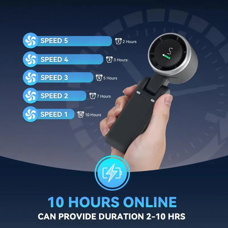 Mini Ventilateur Portable – Restez au frais partout - Ma boutique